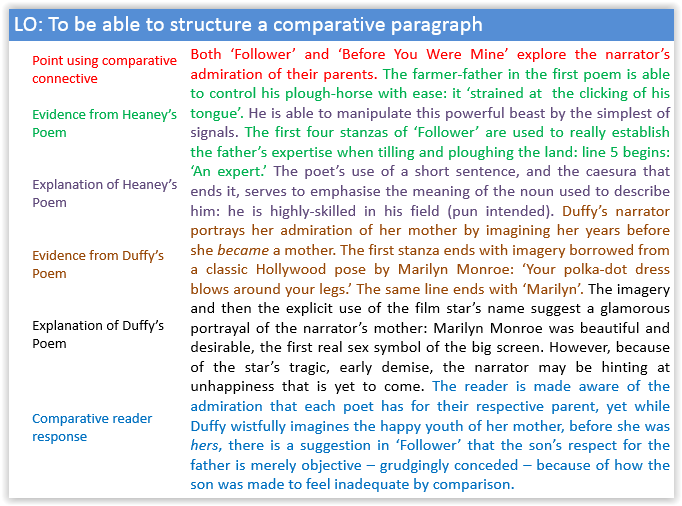 Comparative structures. Comparison structures. Comparison structures in English. Comparison paragraph английский пример.